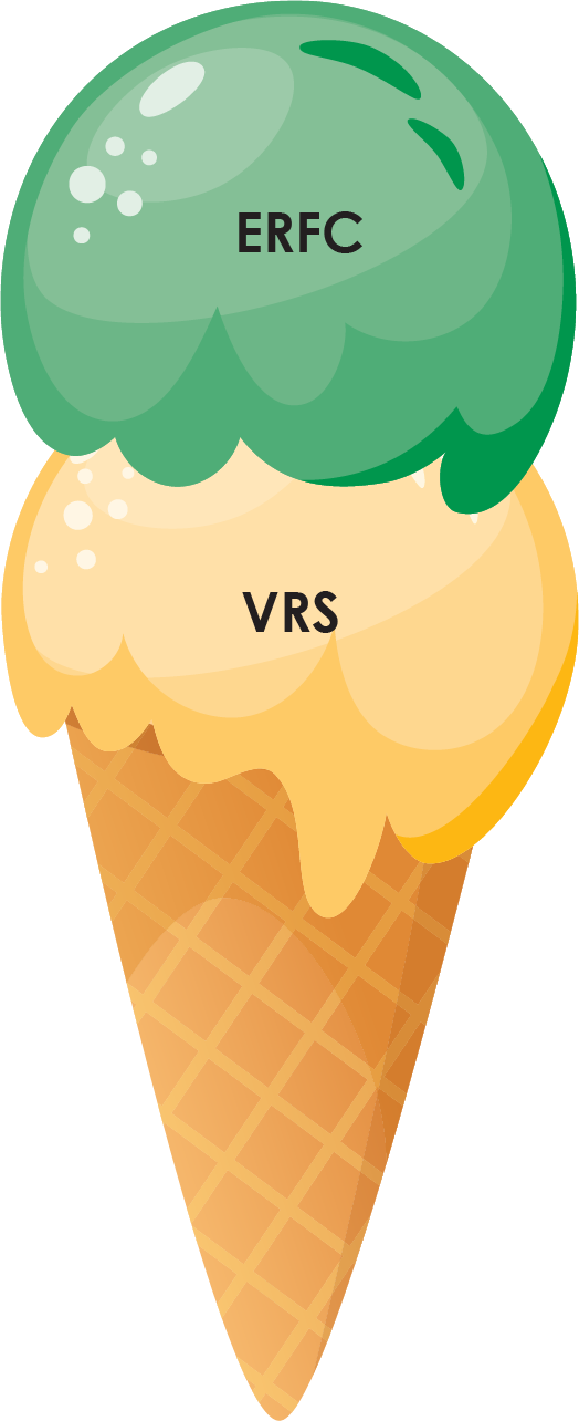 Two scoops of Ice Cream represent the two pensions from FCPS