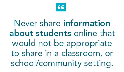 "Never share information about students online that would not be appropriate to share in a classroom, or school/community setting. "