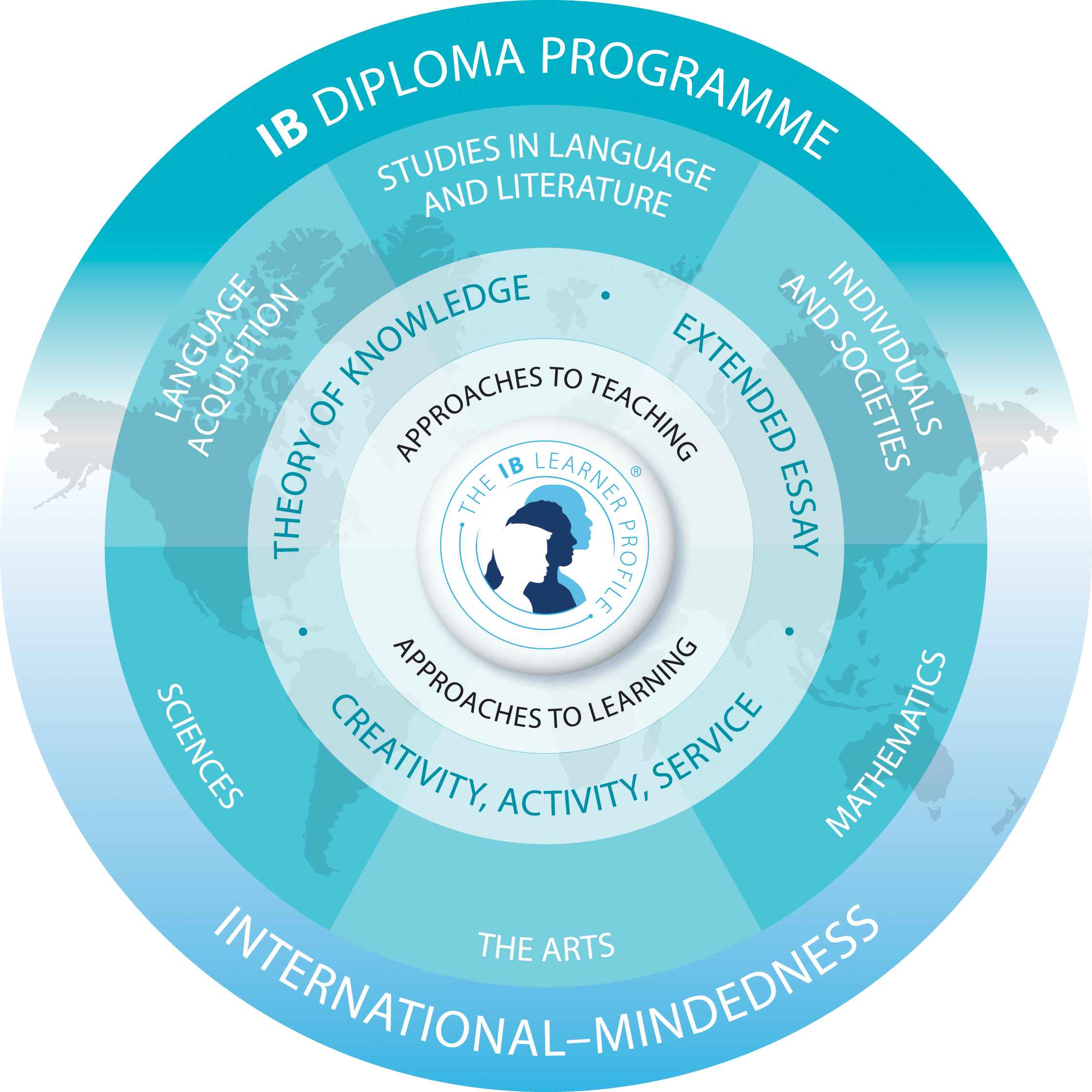 IB diploma logo