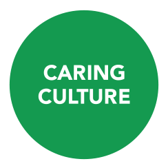 Caring Culture