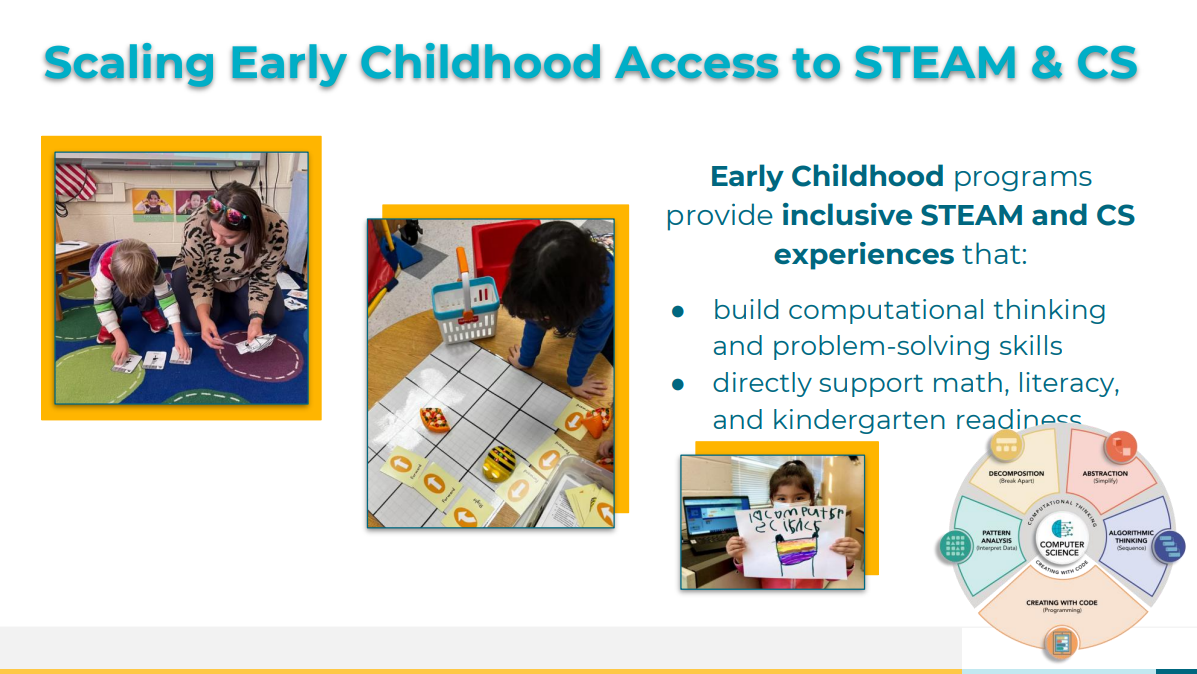 Benefits of early childhood access to STEAM and CS