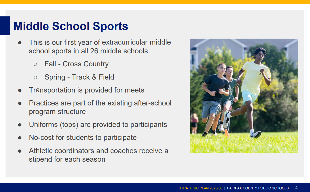 FCPS middle school sports overview