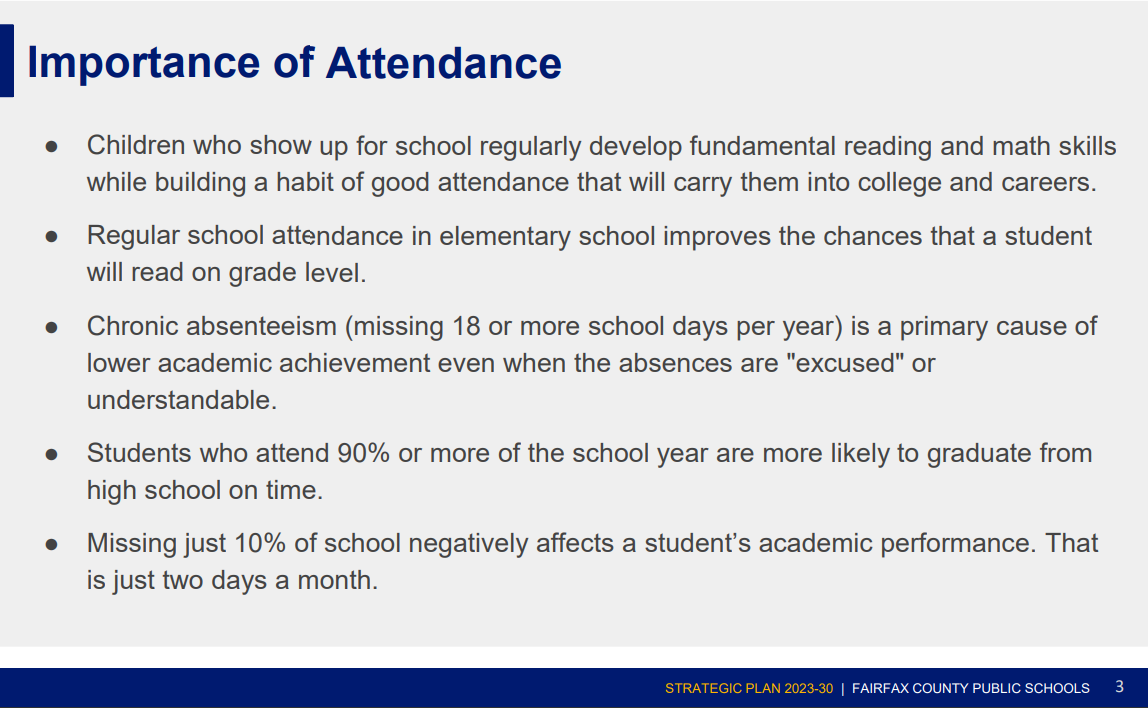 The importance of school attendance