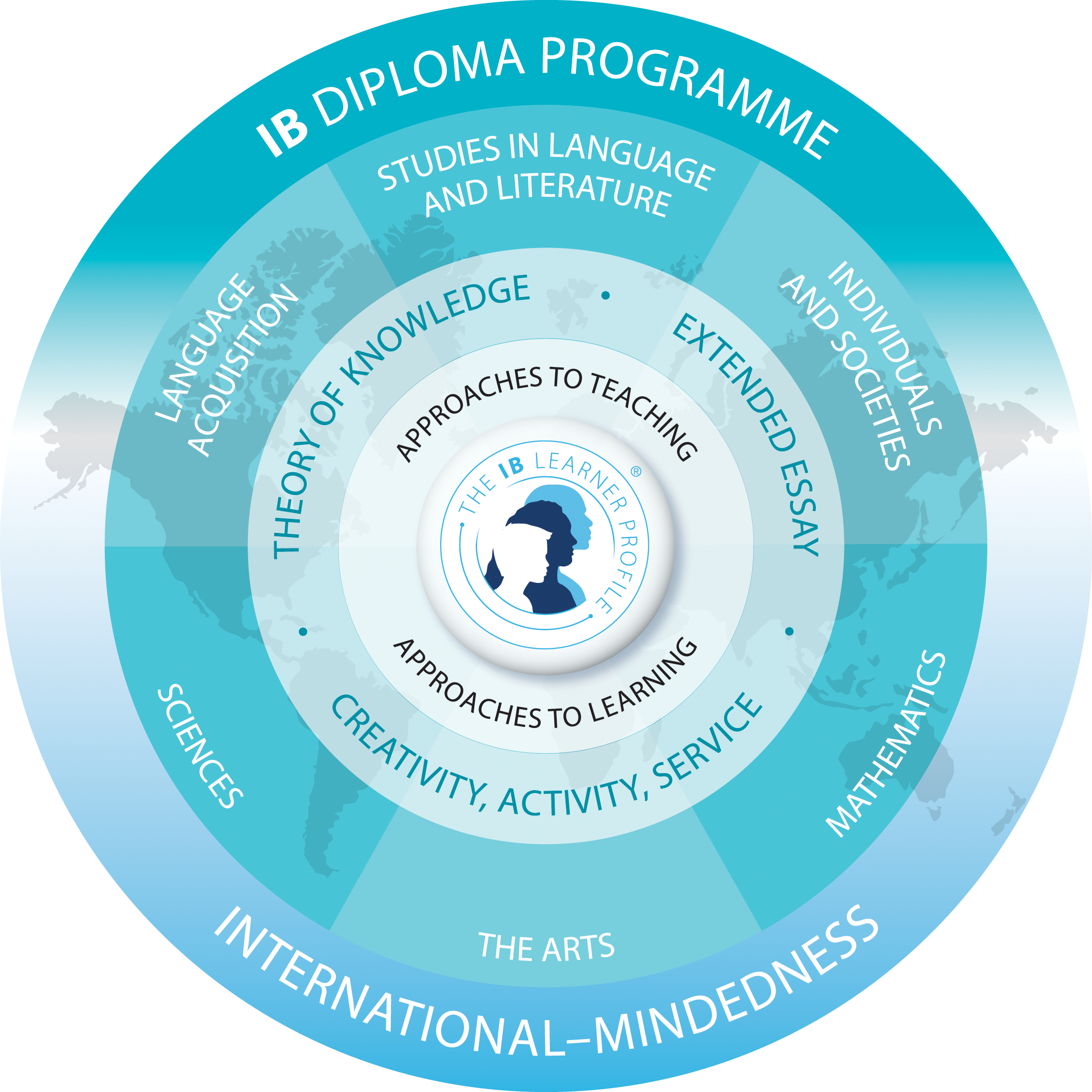 IB diploma logo
