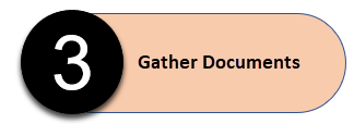 three Gather Documents