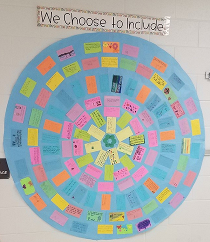White Oaks Elementary post-it notes kaleidoscope. Each post-it note includes an example of what inclusion means to each student.