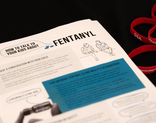 Information about Fentanyl